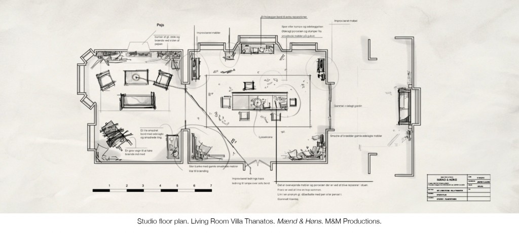 Studio floor plan by Jesper Clausen - Mænd & Høns - Production Design